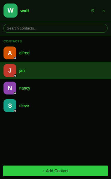 BIM contact list in the CRT color theme